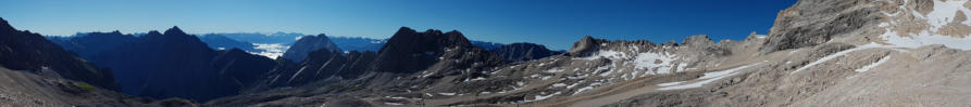Panorama Zugspitzplatt